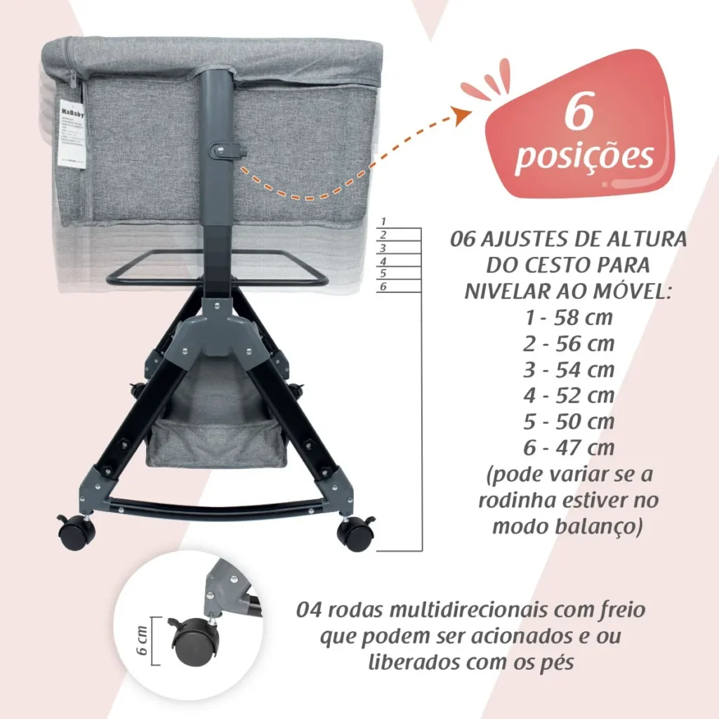 Review Completo Berço Portátil Moisés Co-Bed: Vale a Pena em 2026? 4 D NQ NP 2X 723295 MLA90549914781 082025 F