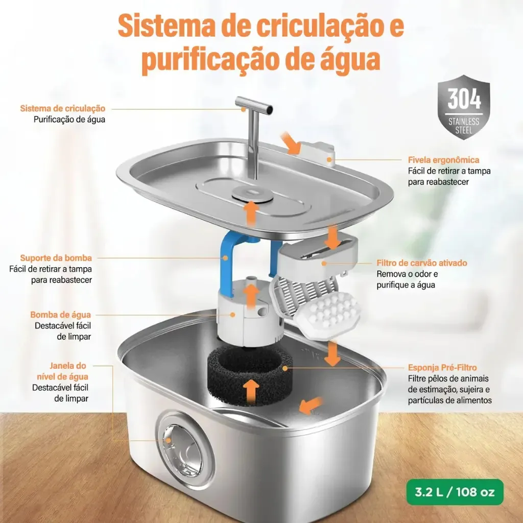 Melhores Produtos para Pets em 2026: 4 Itens Indispensáveis para Quem Ama seu Cão ou Gato 6 D NQ NP 2X 732083 MLB95219971337 102025 F