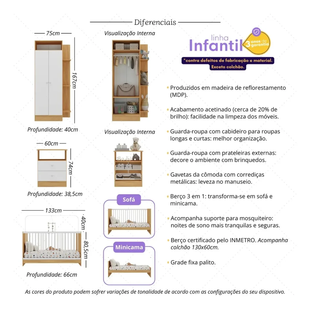 Jogo de Quarto Infantil Trevalla Pom Pom com Colchão - Vale a Pena em 2026? 2 D NQ NP 2X 767751 MLA99262444484 112025 F